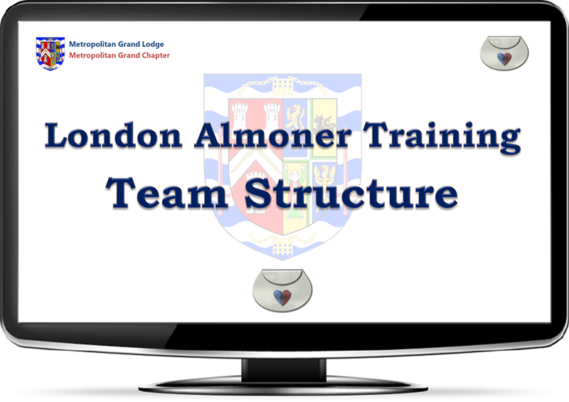 Team Structure